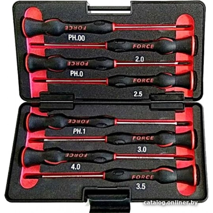 Набор отверток Force 2087A (8 предметов)